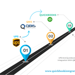 UPS_Quickbooks_Integration_with_QBIS (2).png