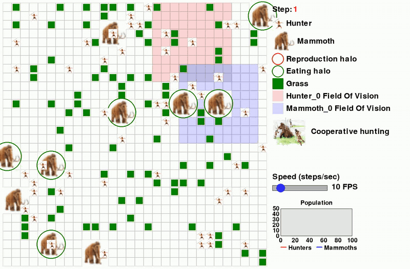 cooperative_hunting_10MB.gif