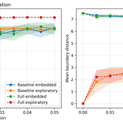 01_Figure_1_baseline_vs_full.png