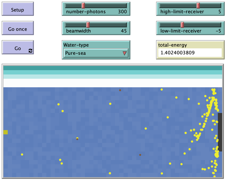 Underwater_optical_wireless_commun_1.png