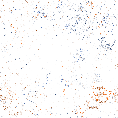 EvolutionOfSex view.png