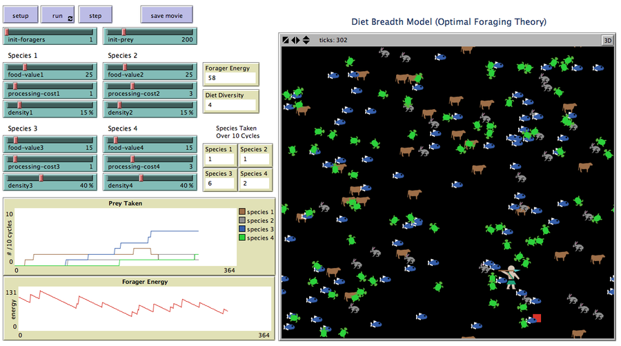 diet_breadth_NetLogo.png