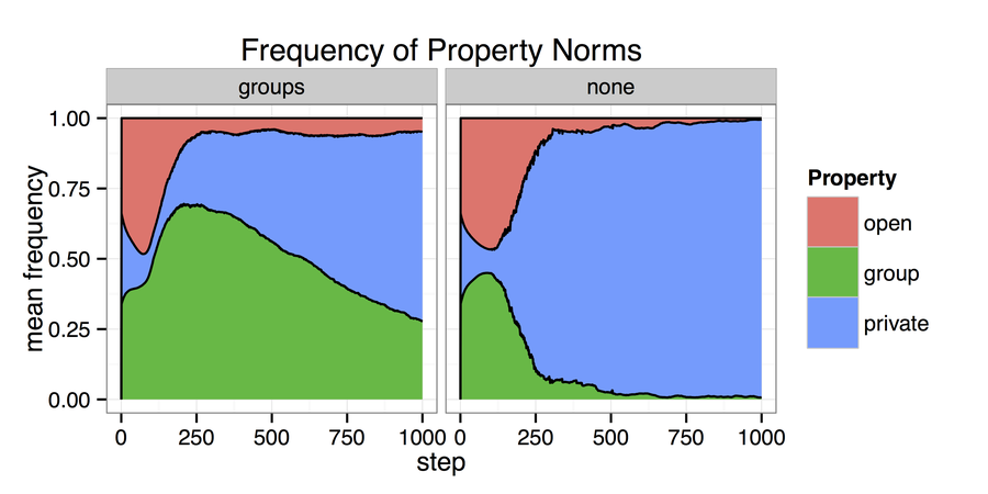 2D-area_copy.png