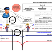 GNG_Conceptual_Diagram_-_New_Page.png