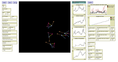 screenshot coupled herd-household model 20220820 interface.png