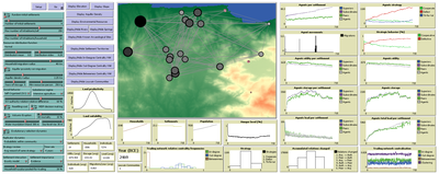 AncientS-ABM interface.png