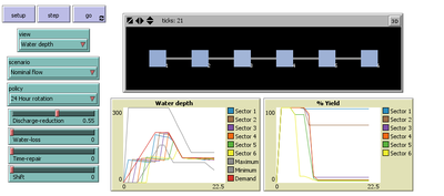 pumpa_ABM_1.0_interface.png