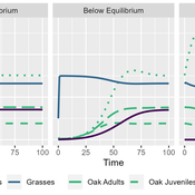 Figure2_corrected_nobrowsers.png