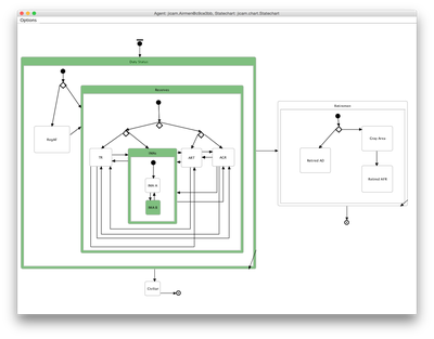statechart2.png