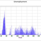 UnemploymentMR.jpg