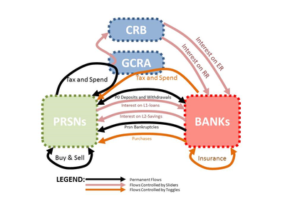 CmLab_V1.17_Block_Diagram.png