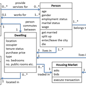 class diagram old 2.png