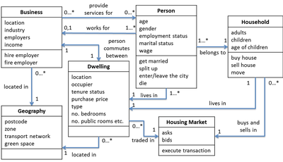 class diagram old 2.png