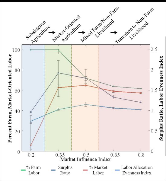 Figure5_rev_2.jpg