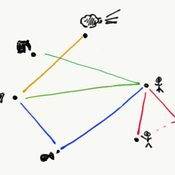goF-assemblage-v3.png