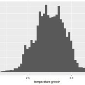 parameters_temperature_hist.jpeg